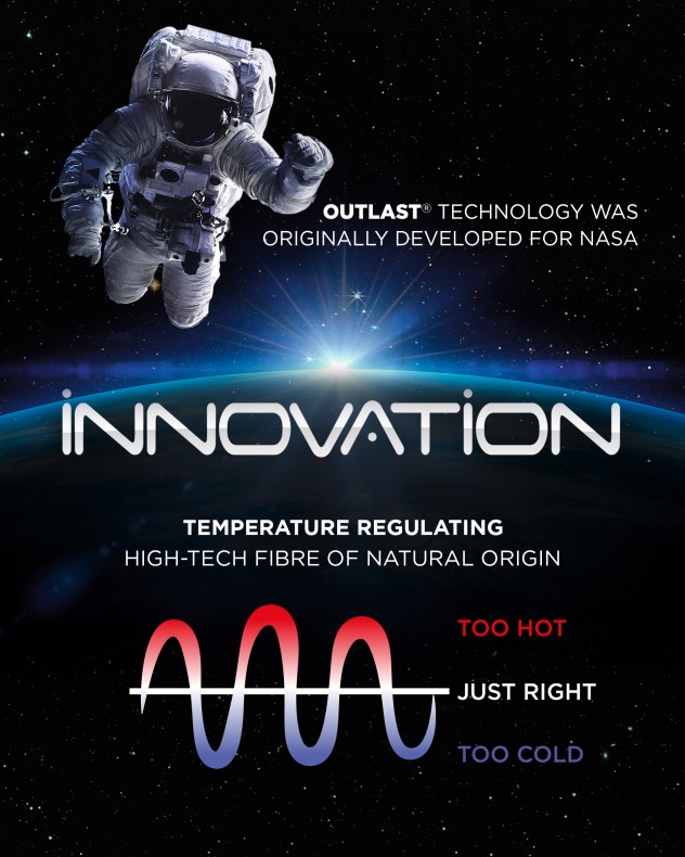 Men's brief Innovation