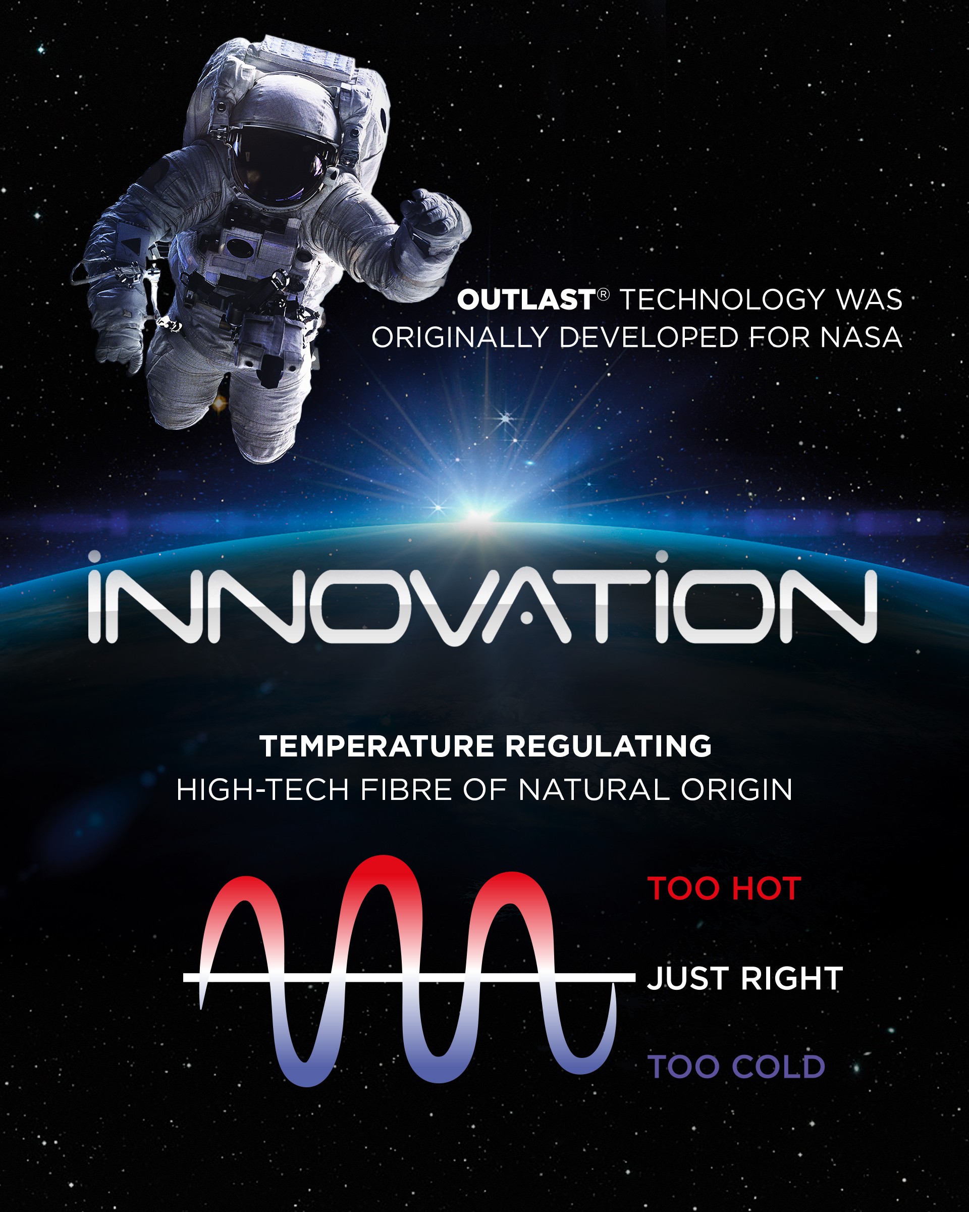 Men's brief Innovation