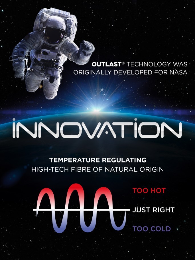 Body Innovation